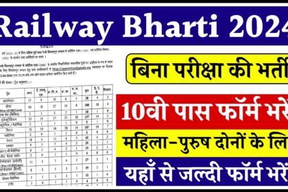 Railway Bharti 2024 Apply Now: रेलवे में बिना परीक्षा की भर्ती, आवेदन फॉर्म भरना शुरू